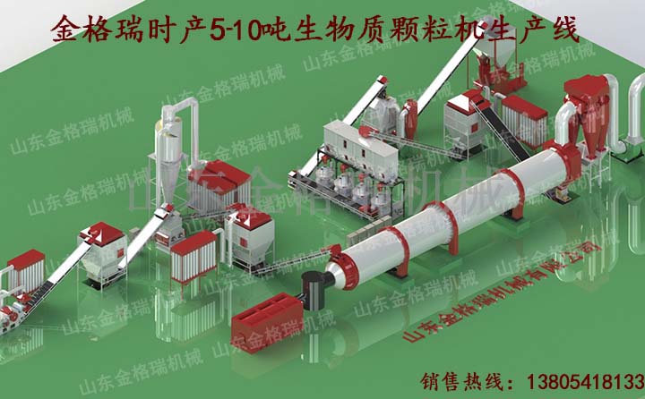 5-10吨生物质颗粒机生产线展示